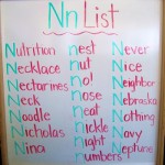 “Letter O is for Occupations” Week is Next!