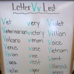 “Letter W is for WiLd/WaCkY Week” is next!
