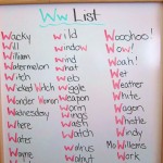 Spring Recess Next Week – Back to School on April 25th!