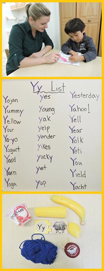 Letter Y MW LIST SHARES