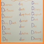 “Letter D is for Dr. Seuss Week” Blog!