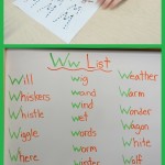 “Letter W is for Whiskers Week” Blog Recap!