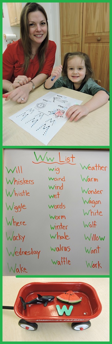 Letter W MW List and Shares