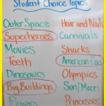 “Student Choice Week” Blog Recap