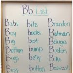 “Letter B is for Body Week” Blog Recap!