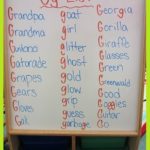 “Letter G is for Guitar Week” Blog Recap!