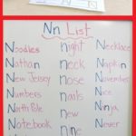 “Letter N is for Noodles Week” Blog Recap!
