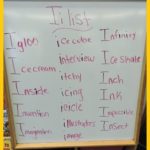 “Letter I is for Illustrators Week” Blog Recap!