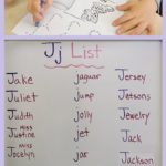 “Letter J is for Jaguars Week” Blog Recap!