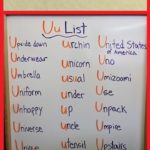 “Letter U is for Underground Animals Week” Blog Recap!