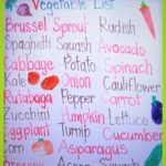 “Letter V is for Vegetables Week” Blog Recap!