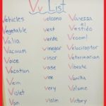 “Letter V is for (Vehicles that) Vroom Week” Blog Recap!