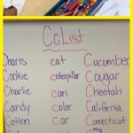 “Letter C is for Colors Week” Blog Recap!
